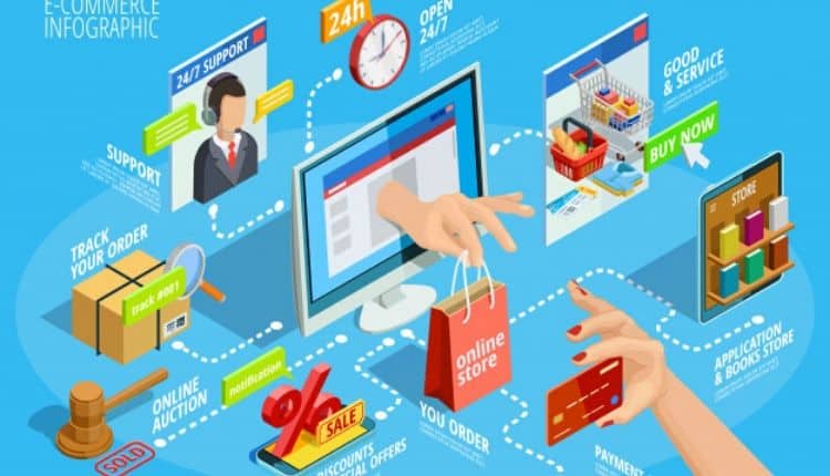 Cara E-Commerce Tetap Bertahan Setelah Resesi